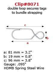 Allows for Including in Strapping